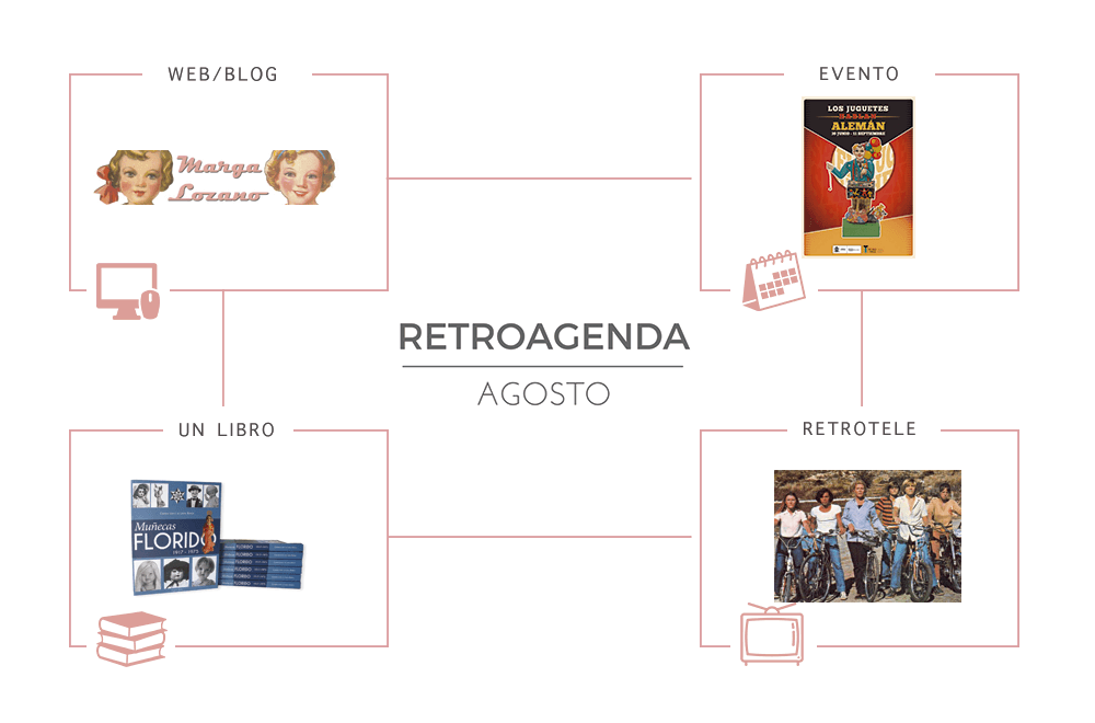 Retroagenda de Agosto