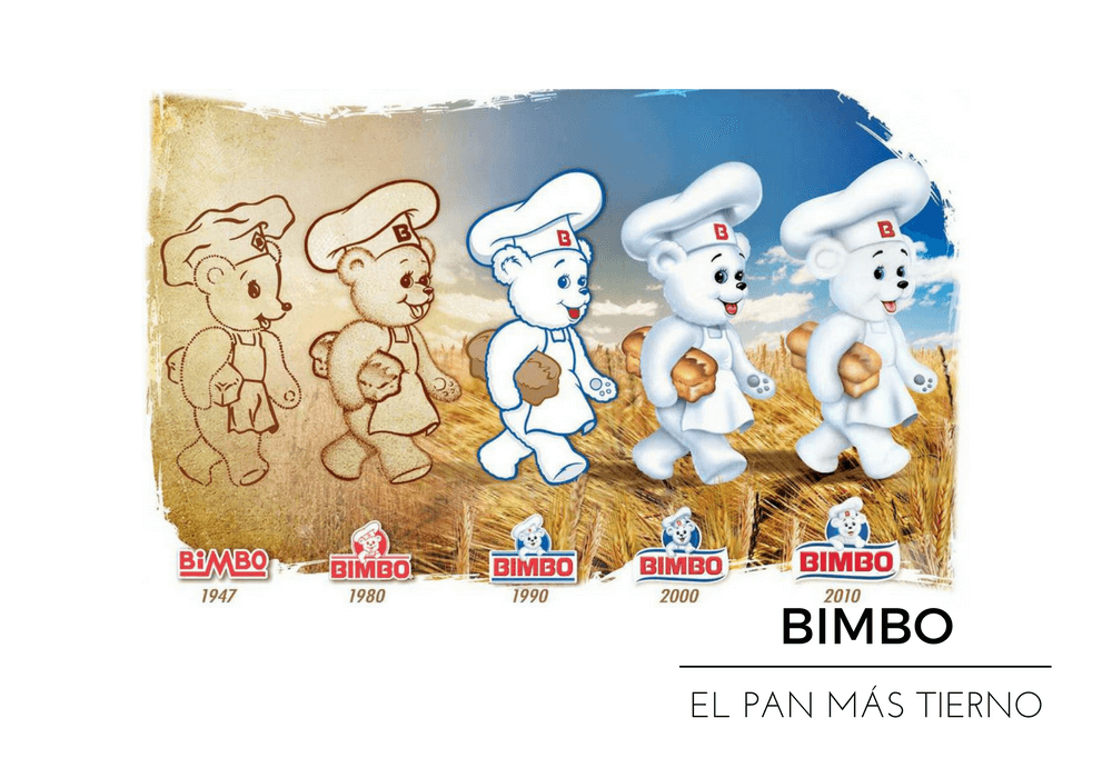 Historia y curiosidades del pan más tierno, de BIMBO